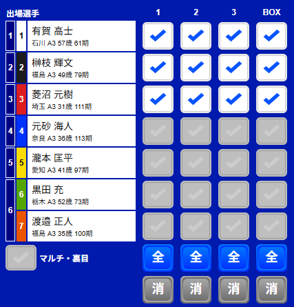 ボックス買いのイメージ