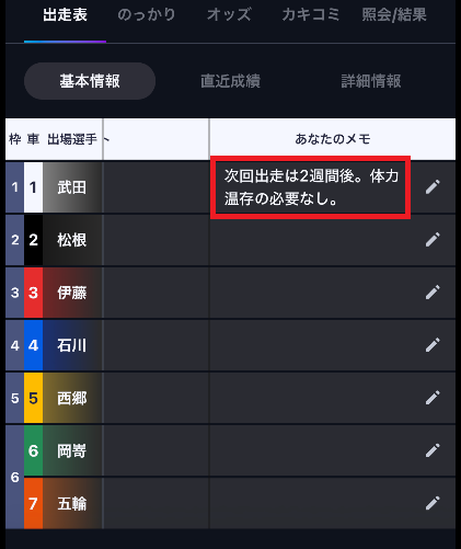 メモは、出走表にも表示される
