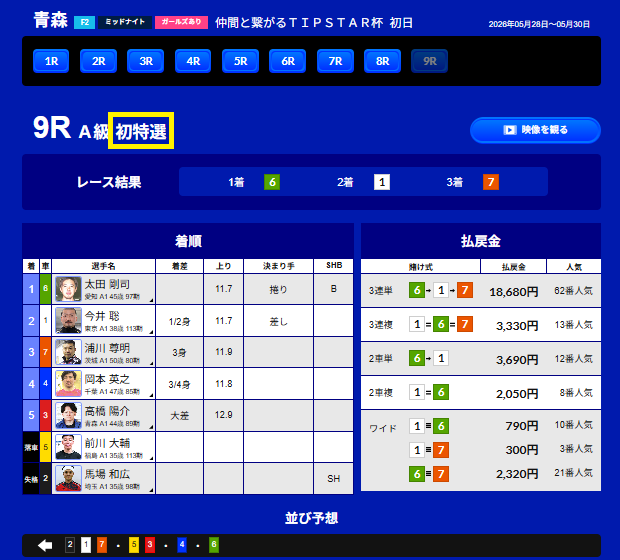 初特選のレース