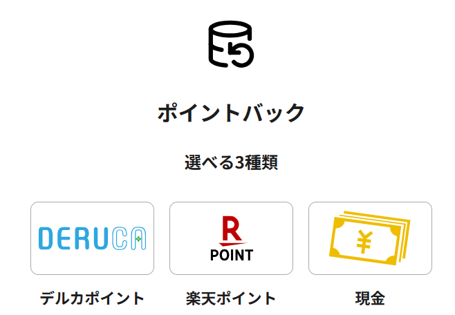 楽天Kドリームスのポイント還元で交換できるもの