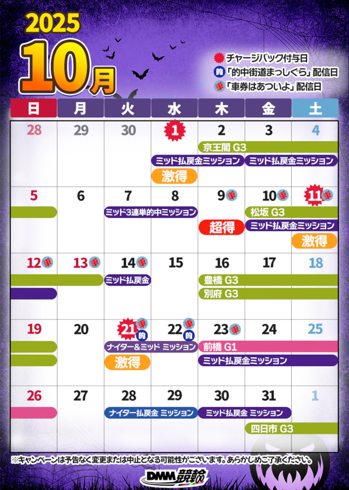 DMM競輪のキャンペーンスケジュール