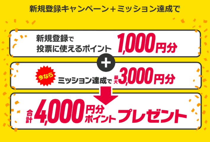 DMM競輪の新規登録キャンペーン