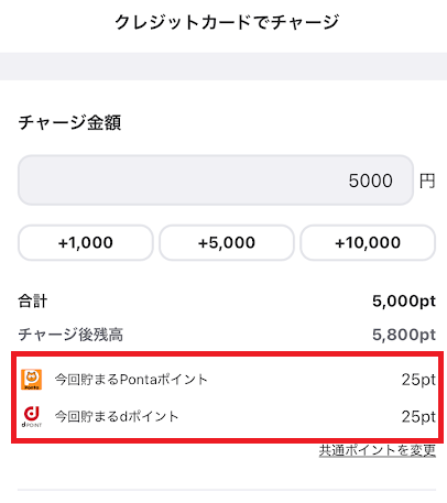 チャージする度に共通ポイントが貯められる