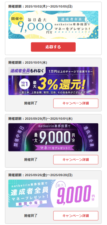 netkeirinのキャンペーン