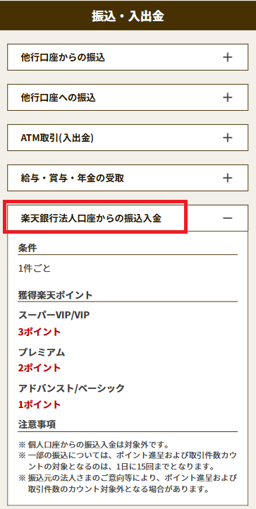 楽天ハッピープログラム上は「楽天銀行法人口座からの振込入金」に該当する
