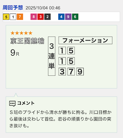 競輪専門記者による予想が公開される