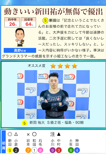 競輪専門記者による根拠込みの予想情報