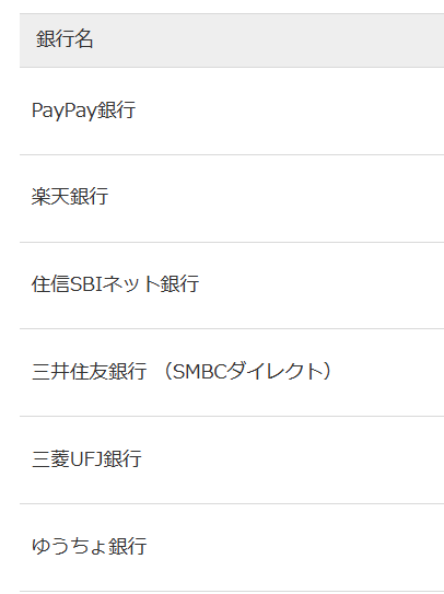 Keirin.jpの登録に必要な銀行口座