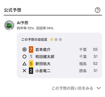 ウィンチケットのAI予想