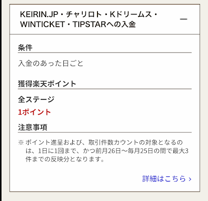 楽天ポイント還元の対象
