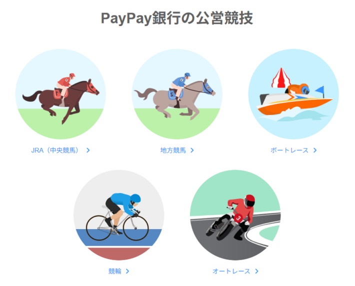 PayPay銀行で使える公営競技