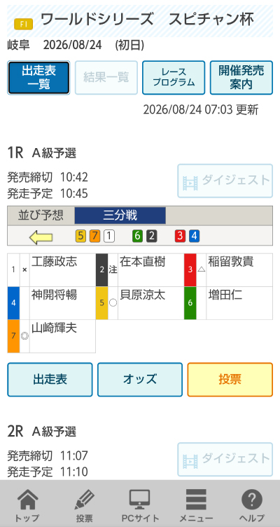 Keirin.jp