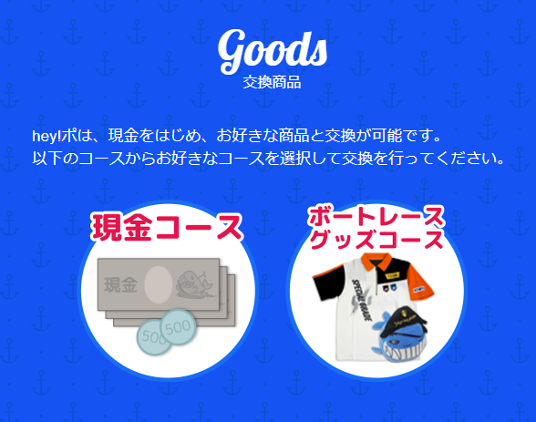 現金かオリジナルグッズとの交換が可能