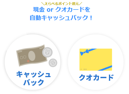 貯まったポイントの交換先
