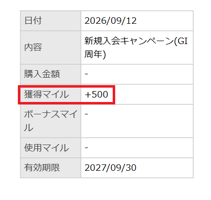 500ポイントもらえた
