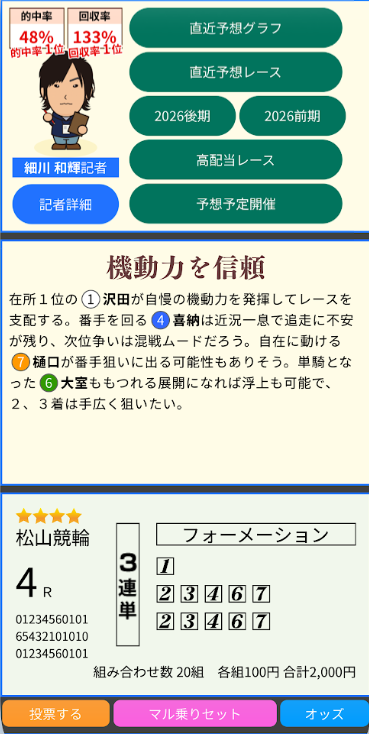 エンジョイの記者予想