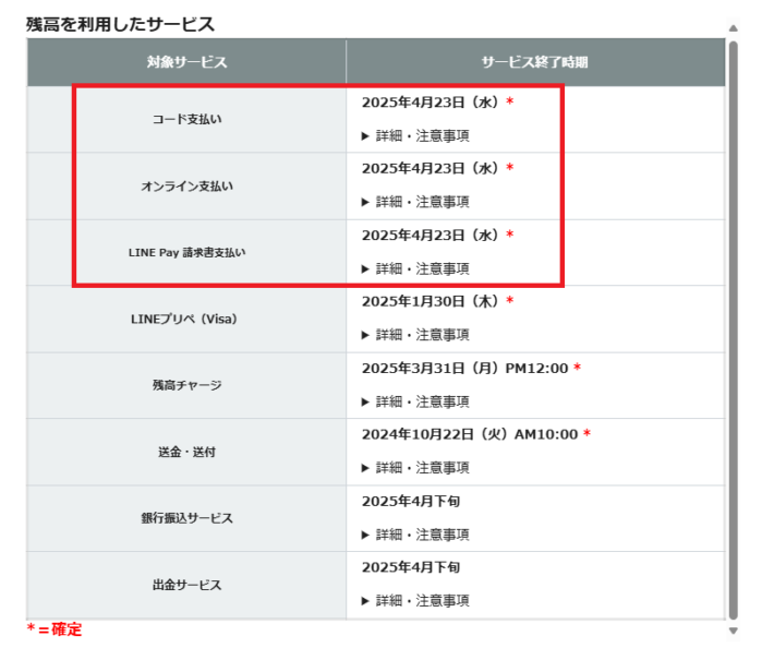 LINE Payは4月23日までなら支払いに使える