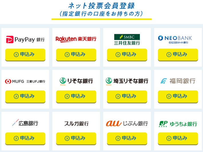 テレボートで利用できる銀行一覧