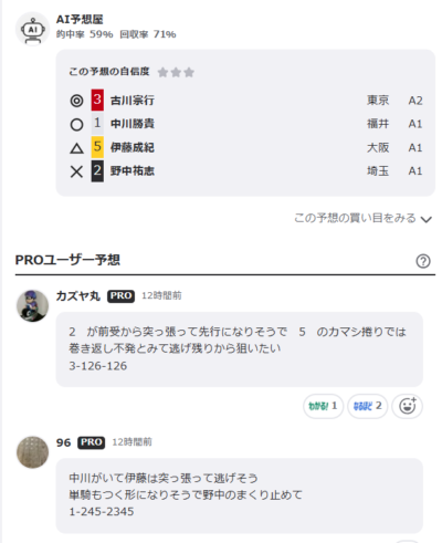 ウィンチケットのAI予想