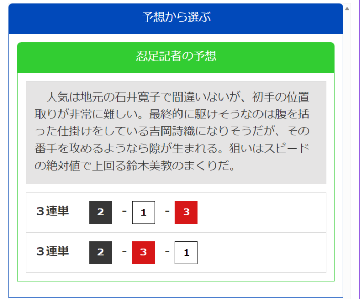 予想の根拠もしっかりと記載されている