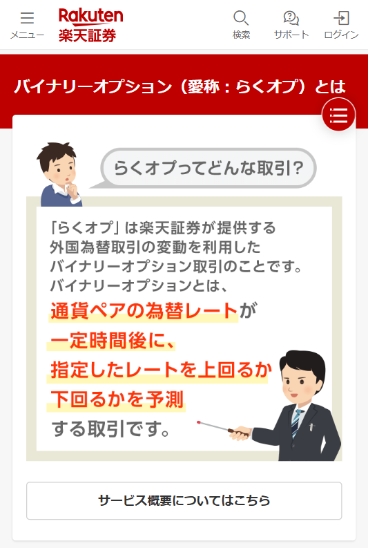 バイナリーオプションの「らくオプ」