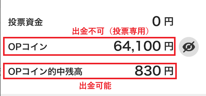 「OPコイン的中残高」になると出金可能になる