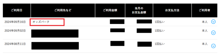 ライフカードのオッズパーク利用明細