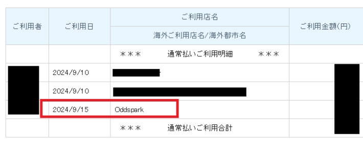 三菱UFJニコスのオッズパーク利用明細