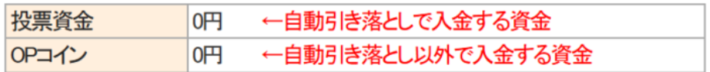 自動口座振替（自動引き落とし）は入金の回数制限がない