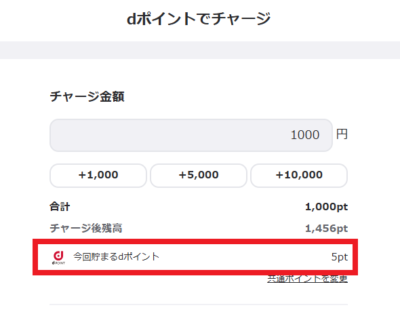 チャージする度に0.5%分のdポイント還元が受けられる