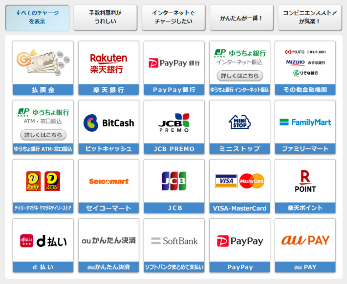 Kドリームスの入金一覧