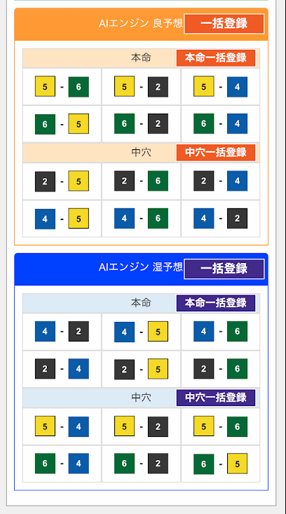 ロトプレイスのAI予想