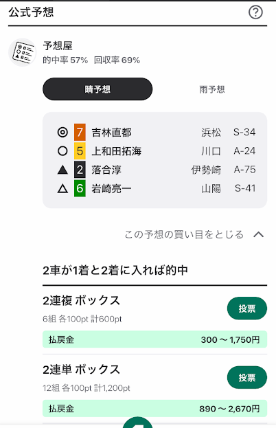 ウィンチケット AI予想