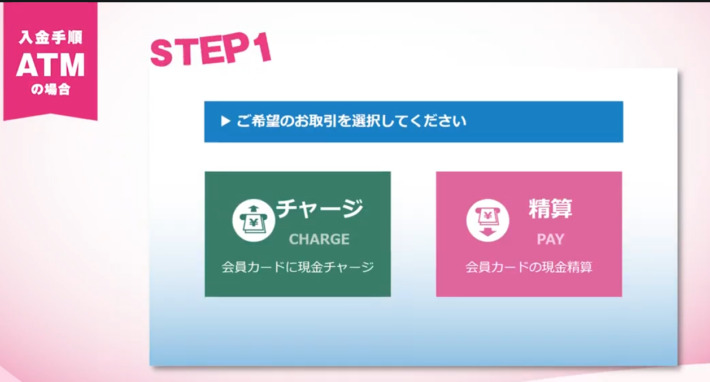 AUTORACE.JPキャッシュレスへのチャージ方法も現金だけ