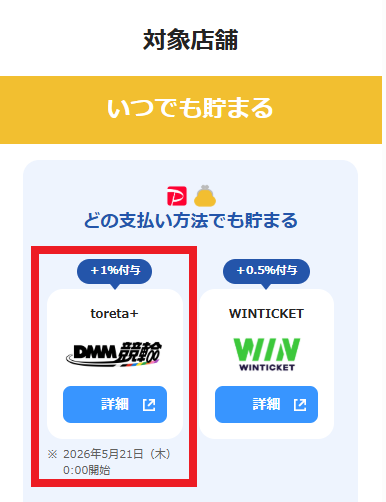 DMM競輪はPayPayポイントアップ店