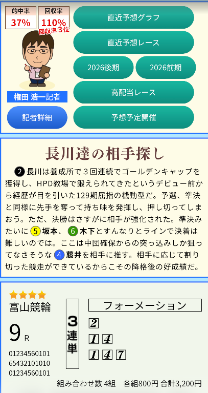 競輪専門誌の記者による予想を見られる