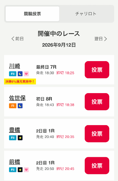 DMM競輪