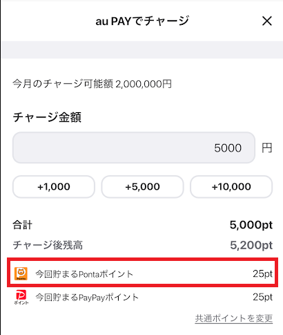 ウィンチケットはチャージでPontaポイントが貯まりやすい