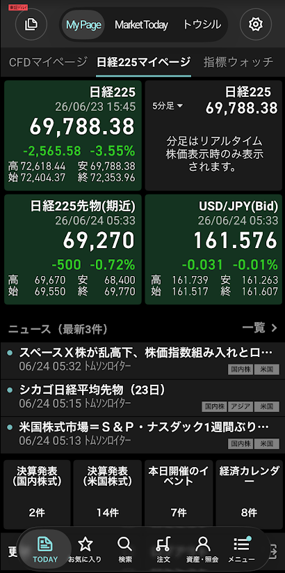 楽天証券アプリ