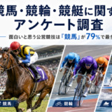 面白いと思う公営競技についてのアンケート調査結果