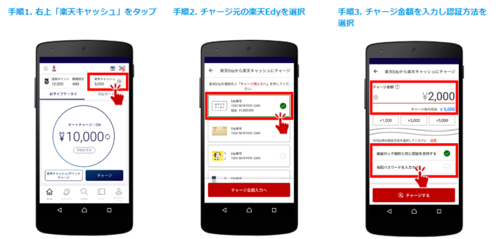 楽天Edyは楽天キャッシュに交換する流れ