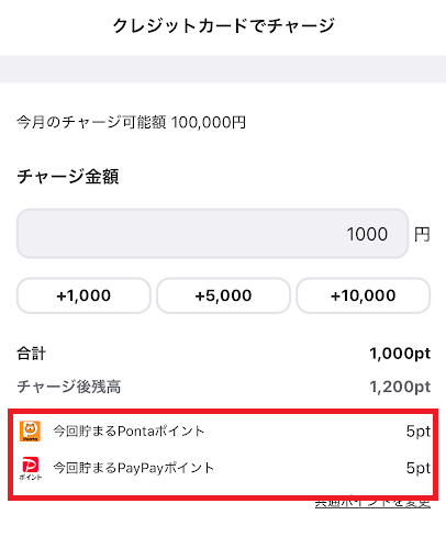 ウィンチケットのポイント還元
