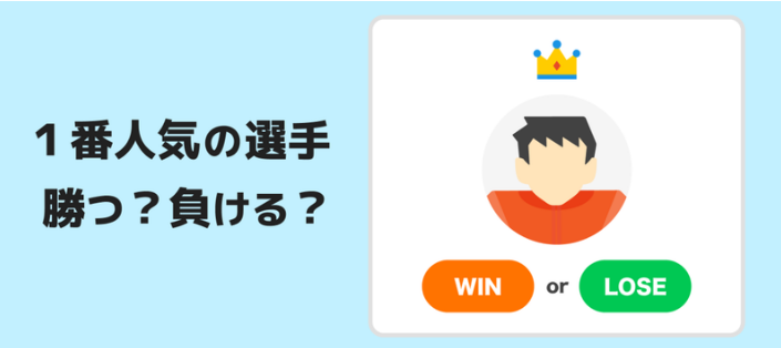 競単の「イチハチロト」