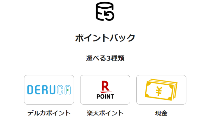 貯まったポイントの使い道