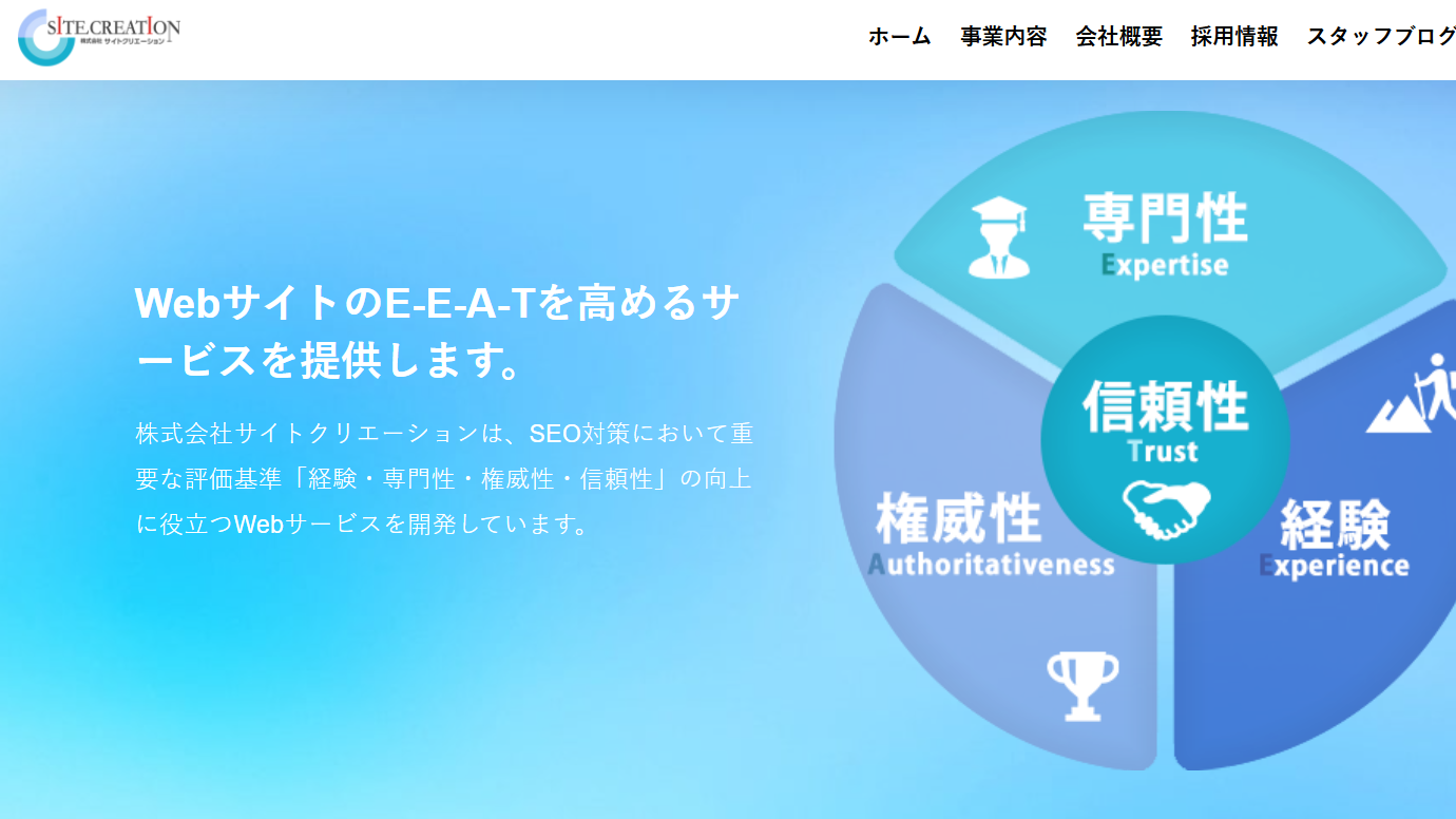 株式会社サイトクリエーション