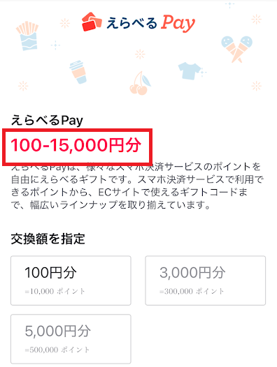 10,000～1,500,000ポイントの間で選択できる