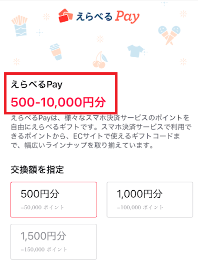 50,000～1,000,000ポイントが交換可能だった