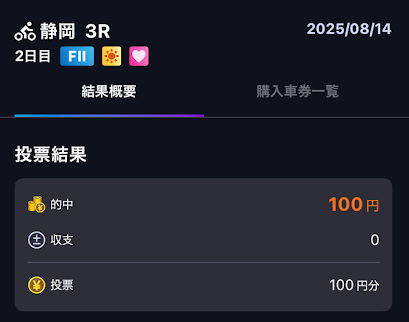 ティップスターの投票結果画面