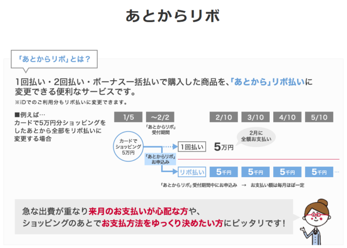 dカードの「あとからリボ」