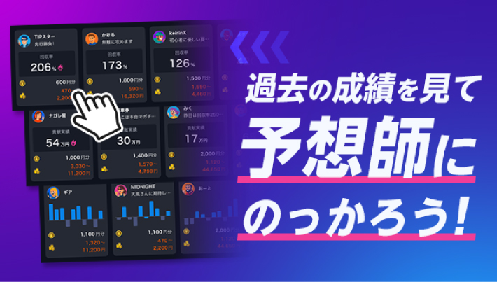 ユーザーの予想をマネできる機能